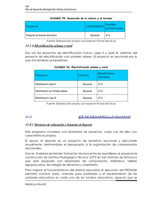 106
Plan de Desarrollo Municipal San Antonio de Esmoruco


                           CUADRO 75: Desarrollo de la cultura y el turismo

                                                                              Familias
Proyecto                                                     COMUNIDAD
                                                                              beneficiadas

Programa de fomento del turismo                                  Seccional    416

                       Fuente: Elaboración propia con base en Fichas técnicas
11.1.4 Electrificación urbana y rural

Dos son los proyectos de electrificación macro: Lipes II y Lípez III, ademas del
proyecto de electrificación con paneles solares. El proyecto es seccional por lo
que 416 familioas se benefician.

                                CUADRO 76: Electrificación urbana y rural

                                                                        Beneficiaros
          Proyecto                                     Central
                                                                        (familias)

          Electrificación Lípez II                        Seccional     416

          Electrificación con Paneles solares             Seccional     416

          Electrificación Lípez III                       Seccional     416

                       Fuente: Elaboración propia con base en Fichas técnicas




11.2                                                   EJE DE DESARROLLO HUMANO

11.2.1 Servicios de educación y fomento al deporte

Este programa considera una diversidad de proyectos, cada uno de ellos con
características propias:
El apoyo al deporte es un proyecto de beneficio seccional y ejecutable
anualmente; destinándose el presupuesto a la organización de campeonatos
seccionales.
Con la finalidad de brindar formación técnica entre los bachilleres se proyecta la
construcción de Centros Pedagógico Técnico (CPT) en San Antonio de Esmoruco
que será equipado con laboratorio de computación, biblioteca, talleres
agropecuarios, tecnología de alimentos y carpintería.
Para mejorar el funcionamiento del sistema educativo la ejecución del PROMME
permitirá construir aulas, vivienda para profesores y el equipamiento de las
unidades educativas en cada uno de los núcleos educativos; aspecto que se

Medicus Mundi
 