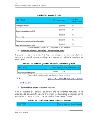 108
Plan de Desarrollo Municipal San Antonio de Esmoruco




                                     CUADRO 78: Servicios de Salud

                                                                                Familias
 PROYECTO                                                    Comunidades
                                                                                beneficiadas

 Minihospital Esmoruco                                             Seccional    416

                                                                   Seccional    416
 Seguro Universal Materno Infantil

                                                                   Seccional    416
 Seguro de Vejez
                                                                   Seccional    416
 Equipamiento y mantenimiento de postas de salud
                                                             Seccional      416
 Apoyo al funcionamiento de salud
                     Fuente: Elaboración propia con base en Fichas técnicas
11.2.3 Protección y defensa de la niñez , adolescencia y mujer

El proyecto de apoyo a la equidad de género es seccional y su finalidad gira en
torno a la protección contra el maltrato y el abuso a las mujeres; a ejecutarse de
forma anual.

              CUADRO 79: Protección y defensa de la niñez, adolescencia y mujer

    PROYECTO                                            Comunidades Familias beneficiadas

                                                    Seccional    416
    Apoyo a la equidad de genero
                     Fuente: Elaboración propia con base en Fichas técnicas

11.3                                                   EJE   DE    DESARROLLO         MEDIO
       AMBIENTE

11.3.1 Prevención de riesgos y desastres naturales

Con la finalidad de prevenir los efectos de los desastres naturales se ha
programado presupuesto para la prevención de los riesgos producidos por la
naturaleza, el proyecto es de carácter seccional y de ejecución anual.

                     CUADRO 80: Prevención de riesgos y desastres naturales

   PROYECTO                                                       Comunidades Beneficiarios



Medicus Mundi
 
