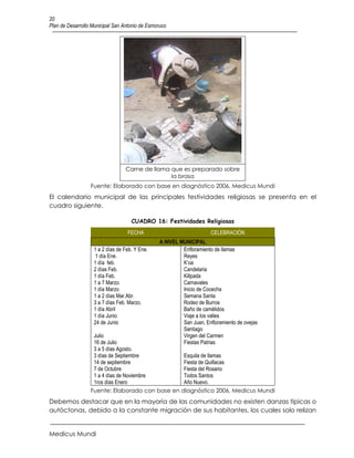 20
Plan de Desarrollo Municipal San Antonio de Esmoruco




                                  Carne de llama que es preparado sobre
                                                 la brasa
                  Fuente: Elaborado con base en diagnóstico 2006, Medicus Mundi
El calendario municipal de las principales festividades religiosas se presenta en el
cuadro siguiente.

                                    CUADRO 16: Festividades Religiosas
                                  FECHA                               CELEBRACIÓN
                                                 A NIVEL MUNICIPAL
                   1 a 2 días de Feb. Y Ene.              Enfloramiento de llamas
                   1 día Ene.                             Reyes
                   1 día feb.                             K’oa
                   2 días Feb.                            Candelaria
                   1 día Feb.                             Killpada
                   1 a 7 Marzo.                           Carnavales
                   1 día Marzo                            Inicio de Cocecha
                   1 a 2 días Mar.Abr.                    Semana Santa
                   3 a 7 días Feb. Marzo.                 Rodeo de Burros
                   1 día Abril                            Baño de camélidos
                   1 día Junio                            Viaje a los valles
                   24 de Junio                            San Juan, Enfloramiento de ovejas
                                                          Santiago
                   Julio                                  Virgen del Carmen
                   16 de Julio                            Fiestas Patrias
                   3 a 5 días Agosto.
                   3 días de Septiembre          Esquila de llamas
                   14 de septiembre              Fiesta de Quillacas
                   7 de Octubre                  Fiesta del Rosario
                   1 a 4 días de Noviembre       Todos Santos
                   1ros días Enero               Año Nuevo.
                  Fuente: Elaborado con base en diagnóstico 2006, Medicus Mundi
Debemos destacar que en la mayoría de las comunidades no existen danzas típicas o
autóctonas, debido a la constante migración de sus habitantes, los cuales solo relizan


Medicus Mundi
 