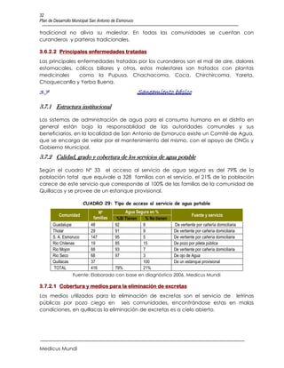 32
Plan de Desarrollo Municipal San Antonio de Esmoruco

tradicional no alivia su malestar. En todas las comunidades se cuentan con
curanderos y parteros tradicionales.

3.6.2.2 Principales enfermedades tratadas
Las principales enfermedades tratadas por los curanderos son el mal de aire, dolores
estomacales, cólicos biliares y otros, estos malestares son tratados con plantas
medicinales      como la Pupusa, Chachacoma, Coca, Chirchircoma, Yareta,
Choquecanlla y Yerba Buena.
3.7                                                    Saneamiento básico

3.7.1 Estructura institucional

Los sistemas de administración de agua para el consumo humano en el distrito en
general están bajo la responsablidad de las autoridades comunales y sus
beneficiarios, en la localidad de San Antonio de Esmoruco existe un Comité de Agua,
que se encarga de velar por el mantenimiento del mismo, con el apoyo de ONGs y
Gobierno Municipal.
3.7.2 Calidad, grado y cobertura de los servicios de agua potable

Según el cuadro Nº 33 el acceso al servicio de agua segura es del 79% de la
población total que equivale a 328 familias con el servicio, el 21% de la población
carece de este servicio que corresponde al 100% de las familias de la comunidad de
Quillacas y se provee de un estanque provisional.

                        CUADRO 29: Tipo de acceso al servicio de agua potable
                                Nº            Agua Segura en %
          Comunidad                                                            Fuente y servicio
                             familias     %Si Tienen   % No tienen
       Guadalupe            48           92           8              De vertiente por cañería domiciliaria
       Tholar               29           91           9              De vertiente por cañería domiciliaria
       S. A. Esmoruco       147          95           5              De vertiente por cañería domiciliaria
       Rio Chilenas         19           85           15             De pozo por pileta pública
       Rio Mojon            68           93           7              De vertiente por cañería domiciliaria
       Rio Seco             68           97           3              De ojo de Agua
       Quillacas            37                        100            De un estanque provisional
       TOTAL                416          79%          21%
                  Fuente: Elaborado con base en diagnóstico 2006, Medicus Mundi

3.7.2.1 Cobertura y medios para la eliminación de excretas
Los medios utilizados para la eliminación de excretas son el servicio de letrinas
públicas por pozo ciego en seis comunidades, encontrándose estas en malas
condiciones, en quillacas la eliminación de excretas es a cielo abierto.




Medicus Mundi
 