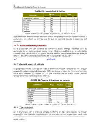 33
Plan de Desarrollo Municipal San Antonio de Esmoruco

                                  CUADRO 30: Disponibilidad de Letrinas
                                                         Letrinas                 Estado
                         Comunidad
                                                 Publicas Domiciliarias   Bueno   Regular   Malo
                San Antonio de Esmoruco          Si         No                              X
                Rio Chilenas                     Si         No                              X
                Río Mojon                        Si         No                              X
                El Th'olar                       Si         No                              X
                Quillacas                        No         Si                              X
                Río Seco                         Si         No                              X
                Guadalupe                        Si         No                              X
                  Fuente: Elaborado con base en diagnóstico 2006, Medicus Mundi
El problema de eliminación de excretas radica en que la población no tiene hábitos y
costumbres de utilizar las letrinas, por lo que en general queda a expensas del
deterioro.

3.7.2.2 Cobertura de energía eléctrica
En la población de San Antonio de Esmoruco existe energía eléctrica que es
generado por un motor a diesel, desde horas 19:00 p.m. a 21:00 p.m., el resto de las
comunidades del municipio no gozan de este servicio, siendo la provisión de energía
a través de panel solar especialmente del sector salud y educación.
3.8                                                    Vivienda

3.8.1 Forma de acceso a la vivienda

La propiedad de la vivienda en todo el distrito municipal corresponde en mayor
proporción a la modalidad de propia (98%), en la comunidad de Esmoruco también
existe la modalidad en alquiler un (3%) por la existencia del internado se alquilan
temporalmente a familiares de los internos.

                           CUADRO 31: Tenencia de la vivienda por cantones
                                                                     Vivienda
                                COMUNIDAD                 Propia   Alquilada
                                                                   con cuartos
                                                                     sueltos
                     San Antonio de Esmoruco   90        10        100%
                     Río Chilenas              100                 100%
                     Río Mojón                 100                 100%
                     El Tholar                 100                 100%
                     Quillacas                 100                 100%
                     Río Seco                  100                 100%
                     Guadalupe                 1OO                 100%
                     TOTAL                     98%       1%        100%
                  Fuente: Elaborado con base en diagnóstico 2006, Medicus Mundi
3.8.2 Tipo de vivienda

En el municipio por el espacio amplio existente en las comunidades la mayor
proporción de viviendas construidas es de una planta con amplia área destinada

Medicus Mundi
 