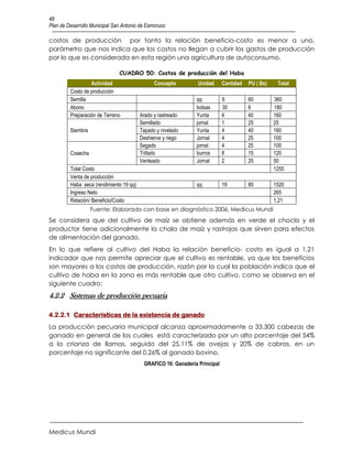48
Plan de Desarrollo Municipal San Antonio de Esmoruco

costos de producción por tanto la relación beneficio-costo es menor a uno,
parámetro que nos indica que los costos no llegan a cubrir los gastos de producción
por lo que es considerada en esta región una agricultura de autoconsumo.

                               CUADRO 50: Costos de producción del Haba
                  Actividad                    Concepto         Unidad      Cantidad   PU ( Bs)    Total
         Costo de producción
         Semilla                                               qq           6          60         360
         Abono                                                 bolsas       30         6          180
         Preparación de Terreno          Arado y rastreado     Yunta        4          40         160
                                         Semillado             jornal       1          25         25
         Siembra                         Tapado y nivelado     Yunta        4          40         160
                                         Deshierve y riego     Jornal       4          25         100
                                         Segado                jornal       4          25         100
         Cosecha                         Trillado              burros       8          15         120
                                         Venteado              Jornal       2          25         50
         Total Costo                                                                              1255
         Venta de producción
         Haba seca (rendimiento 19 qq)                         qq           19         80         1520
         Ingreso Neto                                                                             265
         Relación/ Beneficio/Costo                                                                1,21
                   Fuente: Elaborado con base en diagnóstico 2006, Medicus Mundi
Se considera que del cultivo de maíz se obtiene además en verde el choclo y el
productor tiene adicionalmente la chala de maíz y rastrojos que sirven para efectos
de alimentación del ganado.
En lo que refiere al cultivo del Haba la relación beneficio- costo es igual a 1,21
indicador que nos permite apreciar que el cultivo es rentable, ya que los beneficios
son mayores a los costos de producción, razón por la cual la población indica que el
cultivo de haba en la zona es más rentable que otro cultivo, como se observa en el
siguiente cuadro:
4.2.2 Sistemas de producción pecuaria

4.2.2.1 Características de la existencia de ganado
La producción pecuaria municipal alcanza aproximadamente a 33.300 cabezas de
ganado en general de los cuales está caracterizado por un alto porcentaje del 54%
a la crianza de llamas, seguido del 25,11% de ovejas y 20% de cabras, en un
porcentaje no significante del 0,26% al ganado bovino.
                                          GRAFICO 16: Ganadería Principal




Medicus Mundi
 
