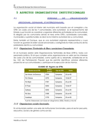 60
Plan de Desarrollo Municipal San Antonio de Esmoruco


    5 ASPECTOS ORGANIZATIVOS INSTITUCIONALES
5.1                                                    FORMAS                 DE          ORGANIZACIÓN
       SECCIONAL, COMUNAL, E INTERCOMUNAL.

La organización social al interior del municipio está basado por el corregidor y las
OTB’s en cada una de las 7 comunidades, esta autoridad es el representante del
Estado cuya función es coordinar y organizar diferentes actividades en la comunidad.
Es elegido por los comunarios siendo el nexo entre OTB’s, autoridades comunales,
municipales y suprefecturales; es decir es la máxima autoridad de su comunidad.
Existe también el Cacique, que es una autoridad originaria representativa y cuya
función es guardar el orden social sancionado y castigando la mala conducta de los
pobladores dentro su comunidad.
5.1.1 Organizaciones Territoriales de Base y asociaciones Comunitarias.

En el municipio existen siete Organizaciones Territoriales de Base (OTB’s), todas con
personería jurídica. El rol que cumplen estas organizaciones es velar por los intereses
de cada una de las comunidades, como sujetos de su desarrollo, establecido en la
ley 1551 de Participación Popular que les permite identificar, priorizar diferentes
proyectos en sus comunidades y participar en la ejecución de los mismos.

                                       CUADRO 60: Registro de OTBs
                                                       Nº Pers.
                        Nombre de la OTB                          Tipo de OTB           Fecha
                                                       Jurídica
                  San Antonio de Esmoruco          37604          Campesina        20-Jun-95

                  Río Chilenas                     32703          Campesina        10-Abr-97

                  Río Mojón                        41901          Campesina        20-Jun-95

                  El Tholar                        52602          Campesina        10-Abr-97

                  Quillacas                        42002          Campesina        20-Jun-95

                  Río Seco                         31806          Campesina        20-Jun-95

                  Guadalupe                        31705          Campesina        20-Jun-95

                  Fuente: Elaborado con base en diagnóstico 2006, Medicus Mundi
5.1.2 Organizaciones sociales funcionales.

En el Municipio existen una serie de instituciones funcionales, para el sector pecuario,
educativo, social y de género como son las:




Medicus Mundi
 