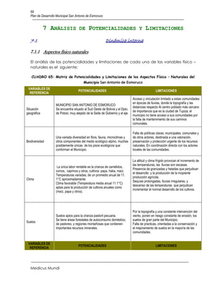 69
  Plan de Desarrollo Municipal San Antonio de Esmoruco


             7 ANÁLISIS DE POTENCIALIDADES Y LIMITACIONES
  7.1                                                     Dinámica interna

  7.1.1 Aspectos físico naturales

  El análisis de las potencialidades y limitaciones de cada una de las variables físico –
  naturales es el siguiente:

   CUADRO 65: Matriz de Potencialidades y Limitaciones de los Aspectos Físico – Naturales del
                                         Municipio San Antonio de Esmoruco
 VARIABLES DE
                                     POTENCIALIDADES                                            LIMITACIONES
  REFERENCIA
                                                                              Acceso y vinculación limitado a estas comunidades
                                                                              en épocas de lluvias, donde la topografía y las
                    MUNICIPIO SAN ANTONIO DE ESMORUCO
                                                                              distancias respecto Al centro poblado más cercano
Situación           Se encuentra situado al Sud Oeste de Bolivia y el Dpto.
                                                                              de importancia que es la ciudad de Tupiza; el
geográfica          de Potosí; muy alejado de la Sede de Gobierno y el eje.
                                                                              municipio no tiene acceso a sus comunidades por
                                                                              la falta de mantenimiento de sus caminos
                                                                              comunales.

                                                                              Falta de políticas claras; municipales, comunales y
                    Una variada diversidad en flora, fauna, microclimas y     de otros actores, destinada a una valoración,
Biodiversidad       otros componentes del medio ecológico alpino, muchas      preservación y protección urgente de los recursos
                    posiblemente únicas de los pisos ecológicos que           naturales. En coordinación directa con los actores
                    conforman el Municipio.                                   locales de las comunidades.


                                                                              La altitud y clima frígido provocan el incremento de
                                                                              las temperaturas, las lluvias son escasas.
                     La única labor rentable es la crianza de camélidos,
                                                                              Presencia de granizadas y heladas que perjudican
                    ovinos, caprinos y otros, cultivos: papa, haba, maíz.
                                                                              el desarrollo y la producción de la incipiente
                    Temperaturas variadas, de un promedio anual de 11.
                                                                              producción agrícola.
Clima               1°C aproximadamente.
                                                                              Sequías prolongadas, lluvias irregulares, y
                    Clima favorable (Temperatura media anual 11.1°C)
                                                                              descenso de las temperaturas que perjudican
                    aptas para la producción de cultivos anuales como
                                                                              incrementar el normal desarrollo de los cultivos.
                    (maíz, papa y otros).




                                                                              Por la topografía y una constante intervención del
                    Suelos aptos para la crianza pastoril pecuaria.           viento, ponen en riesgo constante de erosión, los
                    Se tiene áreas forestales de autoconsumo doméstico,       suelos de gran parte del Municipio.
Suelos
                    de pastoreo, y regiones montañosas que contienen          Falta de practicas, orientadas a la conservación y
                    importantes recursos minerales.                           el mejoramiento de suelos en la mayoría de las
                                                                              comunidades.


 VARIABLES DE
                                     POTENCIALIDADES                                            LIMITACIONES
  REFERENCIA




  Medicus Mundi
 