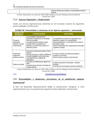 73
Plan de Desarrollo Municipal San Antonio de Esmoruco

                                                 Falta de infraestructura hotelera e inaccesibilidad por falta de
                                                 caminos.
      Fuente: Elaborado con base en DMC 2006, Medicus Mundi, Diálogo Nacional Bolivia
                                     Productiva, 2004
7.1.4 Aspectos Organizativo – Institucionales

Cada una de las organizaciones existentes en el municipio muestra las siguientes
potencialidades y limitaciones:

   CUADRO 68: Potencialidades y Limitaciones de los Aspectos organizativo – institucionales
 VARIABLES DE
                                 POTENCIALIDADES                                    LIMITACIONES
  REFERENCIA
                      Las autoridades originarias tienen
                      capacidad de organización en actividades    Las autoridades no cuentan con capacitación para
Formas de             de las comunidades.                         desarrollar su gestión con mas efectividad.
organización          Las organizaciones sindicales y juntas      Falta de participación y conocimiento de sus roles en
seccional, comunal    vecinales están reconocidas por la          autoridades y bases.
e intercomunal        población y las siete OTB’s cuentan con     Falta de coordinación entre: organizaciones comunales
                      personería jurídica.                        y gobierno municipal.

                    Presencia de instituciones públicas: Policía
                    Nacional
Presencia de                                                     Un número reducido de instituciones públicas y
                    AZCCAs de Esmoruco ARCCA, ARMAVI-SI,
instituciones                                                    privadas en el municipio.
                    CLUB DE MADRES, JUNTA ESCOLAR,
públicas y privadas                                              Falta de cobertura y apoyo a nivel seccional.
                    CLUB DEPORTIVO, COMITÉ DE
                    VIGILANCIA
                    Se cuenta con Infraestructura regular en la
                                                                 Limitada coordinación Comunidades – Gobierno
                    HAM.
Gobierno municipal                                               Municipal.
                    Incremento de los recursos municipales por
                                                                 En términos de comunicación caminera es deficiente.
                    concepto del IDH.
        Fuente: Elaborado con base en DMC 2006, Medicus Mundi, Diálogo Nacional Bolivia
                                                Productiva, 2004

7.2                                                    DINÁMICA EXTERNA

7.2.1 Potencialidades y limitaciones provenientes de la planificación atingente
departamental

El Plan de Desarrollo Departamental refleja la planificación atingente a nivel
departamental, que nos presenta las siguientes potencialidades y limitaciones:




Medicus Mundi
 