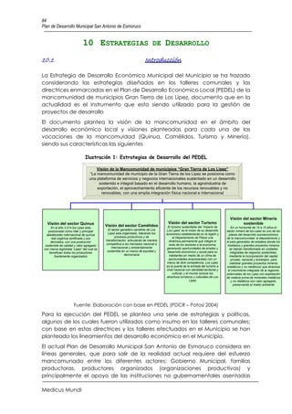 84
Plan de Desarrollo Municipal San Antonio de Esmoruco


                              10 ESTRATEGIAS DE DESARROLLO
10.1                                                                    Introducción

La Estrategia de Desarrollo Económico Municipal del Municipio se ha trazado
considerando las estrategias diseñadas en los talleres comunales y las
directrices enmarcadas en el Plan de Desarrollo Económico Local (PEDEL) de la
mancomunidad de municipios Gran Tierra de Los Lípez, documento que en la
actualidad es el instrumento que esta siendo utilizado para la gestión de
proyectos de desarrollo
El documento plantea la visión de la mancomunidad en el ámbito del
desarrollo económico local y visiones planteadas para cada una de las
vocaciones de la mancomuidad (Quinua, Camélidos, Turismo y Minería),
siendo sus características las siguientes

                               Ilustración 1: Estrategias de Desarrollo del PEDEL

                                       Visión de la Mancomunidad de municipios “Gran Tierra de Los Lipez”
                                   “La mancomunidad de municipio de la Gran Tierra de los Lipez se posiciona como
                                   una plataforma de servicios y negocios internacionales sustentado en un desarrollo
                                        sostenido e integral basado en el desarrollo humano, la agroindustria de
                                       exportación, el aprovechamiento eficiente de los recursos renovables y no
                                          renovables, con una amplia integración física nacional e internacional




                                                                                                                                    Visión del sector Minería
   Visión del sector Quinua                                                           Visión del sector Turismo                            sostenible
      En el año 2.014 los Lipez esta
                                            Visión del sector Camélidos               El turismo sustentable del “imperio de          En un horizonte de 10 a 15 años el
                                              El sector ganadero camélido de Los     Los Lipez” es el motor de su desarrollo      sector minero de los Lipez es uno de los
    posicionado como líder y principal
                                              Lipez esta organizado, liderando los   económico estableciendo en la región y        pilares del desarrollo socioeconómico
   abastecedor internacional de quinua
                                                    procesos productivos y de             el Departamento de Potosi una           de la mancomunidad, el departamento y
      real orgánica certificada y sus
                                            transformación, articulando de manera      dinámica permanente que integre el         el país generador de empleos donde los
      derivados, con una producción
                                            competitiva a los mercados nacional e      resto de los sectores a la economía,       medianos y grandes proyectos mineros
  sostenible de calidad y valor agregado
                                                 internacional y ambientalmente      generando oportunidades de empleo y
 con marca registrada “Lipez” del cual se                                                                                           se habrán transformado en unidades
                                             sostenible en un marco de equidad y      desarrollo económico y social para su          integradas de negocios sostenibles,
     benefician todos los productores
                                                           democracia                  habitantes en medio de un clima de           mediante la incorporación del capital
        fuertemente organizados
                                                                                      oportunidades empresariales con un              privado, nacional y extranjero, para
                                                                                     marco de libre competencia. Los Lipez          viabilizar grandes proyectos mineros
                                                                                     es la puerta de la entrada del turismo a     (metálicos y no metálicos) que dinamiza
                                                                                     nivel nacional con identidad territorial y    el crecimiento integrado de la regiones
                                                                                          cultural; y el mundo conoce los         potenciales de los Lipez con explotación
                                                                                     atractivos turísticos y culturales de Los    de materia prima de minerales metálicos
                                                                                                         Lipez                        y no metálicos con valor agregado,
                                                                                                                                        preservando el medio ambiente




                       Fuente: Elaboración con base en PEDEL (PDCR – Potosí 2004)
Para la ejecución del PEDEL se plantea una serie de estrategias y políticas,
algunos de los cuales fueron utilizados como insumo en los talleres comunales;
con base en estas directrices y los talleres efectuados en el Municipio se han
planteado los lineamientos del desarrollo económico en el Municipio.
El actual Plan de Desarrollo Municipal San Antonio de Esmoruco considera en
líneas generales, que para salir de la realidad actual requiere del esfuerzo
mancomunado entre los diferentes actores; Gobierno Municipal, familias
productoras, productores organizados (organizaciones productivas) y
principalmente el apoyo de las instituciones no gubernamentales asentadas

Medicus Mundi
 