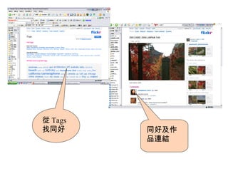 從 Tags 找同好 同好及作品連結 