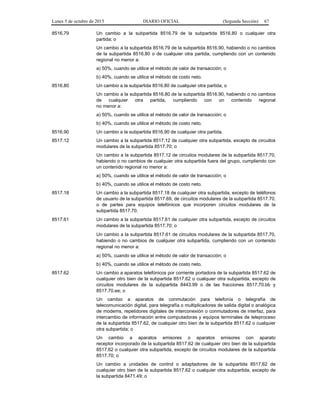 Lunes 5 de octubre de 2015 DIARIO OFICIAL (Segunda Sección) 67
8516.79 Un cambio a la subpartida 8516.79 de la subpartida 8516.80 o cualquier otra
partida; o
Un cambio a la subpartida 8516.79 de la subpartida 8516.90, habiendo o no cambios
de la subpartida 8516.80 o de cualquier otra partida, cumpliendo con un contenido
regional no menor a:
a) 50%, cuando se utilice el método de valor de transacción; o
b) 40%, cuando se utilice el método de costo neto.
8516.80 Un cambio a la subpartida 8516.80 de cualquier otra partida; o
Un cambio a la subpartida 8516.80 de la subpartida 8516.90, habiendo o no cambios
de cualquier otra partida, cumpliendo con un contenido regional
no menor a:
a) 50%, cuando se utilice el método de valor de transacción; o
b) 40%, cuando se utilice el método de costo neto.
8516.90 Un cambio a la subpartida 8516.90 de cualquier otra partida.
8517.12 Un cambio a la subpartida 8517.12 de cualquier otra subpartida, excepto de circuitos
modulares de la subpartida 8517.70; o
Un cambio a la subpartida 8517.12 de circuitos modulares de la subpartida 8517.70,
habiendo o no cambios de cualquier otra subpartida fuera del grupo, cumpliendo con
un contenido regional no menor a:
a) 50%, cuando se utilice el método de valor de transacción; o
b) 40%, cuando se utilice el método de costo neto.
8517.18 Un cambio a la subpartida 8517.18 de cualquier otra subpartida, excepto de teléfonos
de usuario de la subpartida 8517.69, de circuitos modulares de la subpartida 8517.70,
o de partes para equipos telefónicos que incorporen circuitos modulares de la
subpartida 8517.70.
8517.61 Un cambio a la subpartida 8517.61 de cualquier otra subpartida, excepto de circuitos
modulares de la subpartida 8517.70; o
Un cambio a la subpartida 8517.61 de circuitos modulares de la subpartida 8517.70,
habiendo o no cambios de cualquier otra subpartida, cumpliendo con un contenido
regional no menor a:
a) 50%, cuando se utilice el método de valor de transacción; o
b) 40%, cuando se utilice el método de costo neto.
8517.62 Un cambio a aparatos telefónicos por corriente portadora de la subpartida 8517.62 de
cualquier otro bien de la subpartida 8517.62 o cualquier otra subpartida, excepto de
circuitos modulares de la subpartida 8443.99 o de las fracciones 8517.70.bb y
8517.70.ee; o
Un cambio a aparatos de conmutación para telefonía o telegrafía de
telecomunicación digital, para telegrafía o multiplicadores de salida digital o analógica
de modems, repetidores digitales de interconexión o conmutadores de interfaz, para
intercambio de información entre computadoras y equipos terminales de teleproceso
de la subpartida 8517.62, de cualquier otro bien de la subpartida 8517.62 o cualquier
otra subpartida; o
Un cambio a aparatos emisores o aparatos emisores con aparato
receptor incorporado de la subpartida 8517.62 de cualquier otro bien de la subpartida
8517.62 o cualquier otra subpartida, excepto de circuitos modulares de la subpartida
8517.70; o
Un cambio a unidades de control o adaptadores de la subpartida 8517.62 de
cualquier otro bien de la subpartida 8517.62 o cualquier otra subpartida, excepto de
la subpartida 8471.49; o
 