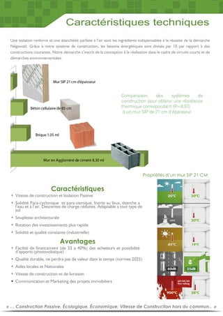 Caractéristiques techniques
Caractéristiques
Ÿ Vitesse de construction et Isolation Passive
Ÿ Solidité Para-cyclonique et para-sismique, Inerte au feux, étanche a
l’eau et à l’air. Descentes de charge réduites, Adaptable a tout type de
sol
Ÿ Souplesse architecturale
Ÿ Rotation des investissements plus rapide
Ÿ Solidité et qualité constante (industrielle)
Avantages
Ÿ Facilité de financement (de 33 a 40%) des acheteurs et possibilité
d’apports (photovoltaïque)
Ÿ Qualité durable, ne perdra pas de valeur dans le temps (normes 2025)
Ÿ Aides locales et Nationales
Ÿ Vitesse de construction et de livraison
Ÿ Communication et Marketing des projets immobiliers
Comparaison des systèmes de
construction pour obtenir une résistance
thermique correspondant (R=8.97)
à un mur SIP de 21 cm d’épaisseur
« … Construction Passive, Écologique, Économique, Vitesse de Construction hors du commun.. »
Une isolation renforcé et une étanchéité parfaite à l’air sont les ingrédients indispensables à la réussite de la démarche
Négawatt. Grâce à notre système de construction, les besoins énergétiques sont divisés par 10 par rapport à des
constructions courantes. Notre démarche s’inscrit de la conception à la réalisation dans le cadre de circuits courts et de
démarches environnementales.
Propriétés d’un mur SIP 21 CM
 