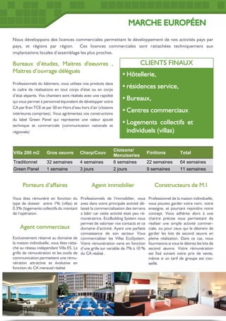 Vous êtes rémunéré en fonction du
type de dossier entre 1% (villas) et
0.3% (logements collectifs du montant
de l’opération.
Exclusivement réservé au domaine de
la maison individuelle, vous êtes ratta-
ché au réseau indépendant Villa ES. La
grille de rémunération et les outils de
communication permettent une rému-
nération attractive et évolutive en
fonction du CA mensuel réalisé
Professionnels de l’immobilier, vous
avez dans votre principale activité dé-
laissé la commercialisation des terrains
a bâtir car cette activité était peu ré-
munératrice. EcoBuilding System vous
permet de valoriser vos contacts et ce
domaine d’activité. Ayant une parfaite
connaissance de son secteur Vous
commercialiser les Villas EcoSystem.
Votre rémunération varie en fonction
d’une grille sur variable de 7% à 10 %
du CA réalisé .
Professionnel de la maison individuelle,
vous pouvez garder votre nom, votre
enseigne, et pourtant rejoindre notre
concept. Vous adhérez alors à une
chartre précise vous permettant de
réaliser une simple activité commer-
ciale, ou pour ceux qui le désirent de
garder les lots de second œuvre en
pleine réalisation. Dans ce cas, nous
fournissons si vous le désirez les kits de
second œuvre. Votre rémunération
est fixé suivant votre prix de vente,
même si un tarif de groupe est con-
seillé.
Nous développons des licences commerciales permettant le développement de nos activités pays par
pays, et régions par région. Ces licences commerciales sont rattachées techniquement aux
implantations locales d’assemblage les plus proches.. Les solutions proposées sont individualisés et
Ÿ
Ÿ
Ÿ
Ÿ
Ÿ
Professionnels du bâtiment, vous utilisez nos produits dans
le cadre de réalisations en tout corps d’état ou en corps
d’état séparés. Vos chantiers sont réalisés avec une rapidité
qui vous permet à personnel équivalent de développer votre
CA par 8 en TCE et par 30 en Hors d’eau hors d’air (cloisons
intérieures comprises). Vous agrémentez vos constructions
du label Green Panel qui représente une valeur ajouté
technique et commerciale (communication nationale et
régionale) es solutions proposées sont individualisés
Villa 200 m2 Gros oeuvre Charp/Couv
Cloisons/
Menuiseries
Finitions Total
Traditionnel 32 semaines 4 semaines 6 semaines 22 semaines 64 semaines
Green Panel 1 semaine 3 jours 2 jours 9 semaines 11 semaines
 