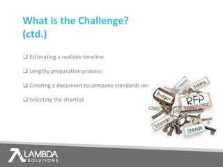 What is the Challenge?
(ctd.)
❑ Estimating a realistic timeline
❑ Lengthy preparation process
❑ Creating a document to company standards and policies
❑ Selecting the shortlist
 