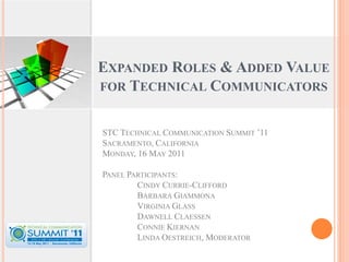 EXPANDED ROLES & ADDED VALUE
FOR TECHNICAL COMMUNICATORS


STC TECHNICAL COMMUNICATION SUMMIT ’11
SACRAMENTO, CALIFORNIA
MONDAY, 16 MAY 2011

PANEL PARTICIPANTS:
        CINDY CURRIE-CLIFFORD
        BARBARA GIAMMONA
        VIRGINIA GLASS
        DAWNELL CLAESSEN
        CONNIE KIERNAN
        LINDA OESTREICH, MODERATOR
 
