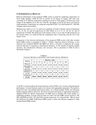 Content Based Image Retrieval Using Exact Legendre Moments and Support ...