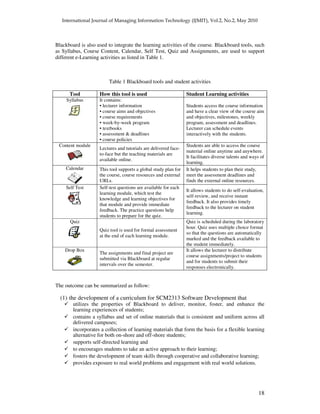18
Blackboard is also used to integrate the learning activities of the course. Blackboard tools, such
as Syllabus, Course Content, Calendar, Self Test, Quiz and Assignments, are used to support
different e-Learning activities as listed in Table 1.
Table 1 Blackboard tools and student activities
Tool How this tool is used Student Learning activities
Syllabus It contains:
• lecturer information
• course aims and objectives
• course requirements
• week-by-week program
• textbooks
• assessment & deadlines
• course policies
Students access the course information
and have a clear view of the course aim
and objectives, milestones, weekly
program, assessment and deadlines.
Lecturer can schedule events
interactively with the students.
Content module
Lectures and tutorials are delivered face-
to-face but the teaching materials are
available online.
Students are able to access the course
material online anytime and anywhere.
It facilitates diverse talents and ways of
learning.
Calendar This tool supports a global study plan for
the course, course resources and external
URLs.
It helps students to plan their study,
meet the assessment deadlines and
finds the external online resources.
Self Test Self-test questions are available for each
learning module, which test the
knowledge and learning objectives for
that module and provide immediate
feedback. The practice questions help
students to prepare for the quiz.
It allows students to do self-evaluation,
self-review, and receive instant
feedback. It also provides timely
feedback to the lecturer on student
learning.
Quiz
Quiz tool is used for formal assessment
at the end of each learning module.
Quiz is scheduled during the laboratory
hour. Quiz uses multiple choice format
so that the questions are automatically
marked and the feedback available to
the student immediately.
Drop Box
The assignments and final project are
submitted via Blackboard at regular
intervals over the semester.
It allows the lecturer to distribute
course assignments/project to students
and for students to submit their
responses electronically.
The outcome can be summarized as follow:
(1) the development of a curriculum for SCM2313 Software Development that
utilizes the properties of Blackboard to deliver, monitor, foster, and enhance the
learning experiences of students;
contains a syllabus and set of online materials that is consistent and uniform across all
delivered campuses;
incorporates a collection of learning materials that form the basis for a flexible learning
alternative for both on-shore and off-shore students;
supports self-directed learning and
to encourages students to take an active approach to their learning;
fosters the development of team skills through cooperative and collaborative learning;
provides exposure to real world problems and engagement with real world solutions.
 