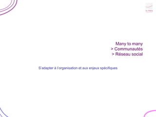 Many to many> Communautés> Réseau socialS’adapter à l’organisation et aux enjeux spécifiques