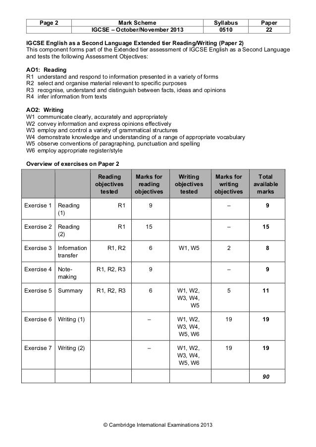 Essays About The Holocaust Persuasive Persuasive Essay Conclusion Format also Lifespan Development Essay Case Studies Readiness For Reform Initiatives Aamc Help Characteristics Of An Essay