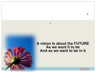 מהו חזון? תמונה עתידית שאותה אנו שואפים ליצור'' חזון הוא על העתיד - כפי שאנו רוצים שיהיה  וכפי שאנו רוצים לראות את עצמינו בתוכו A vision is about the FUTURE As we want it to be And as we want to be in it 
