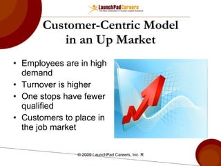 Customer-Centric Model in an Up Market Employees are in high demand Turnover is higher One stops have fewer qualified  Customers to place in the job market 