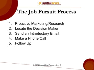 The Job Pursuit Process Proactive Marketing/Research Locate the Decision Maker Send an Introductory Email Make a Phone Call Follow Up 
