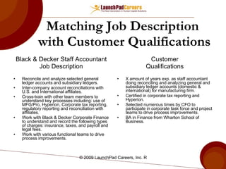 Matching Job Description  with Customer Qualifications Black & Decker Staff Accountant Job Description Reconcile and analyze selected general ledger accounts and subsidiary ledgers. Inter-company account reconciliations with U.S. and International affiliates. Cross-train with other team members to understand key processes including: use of MFG/Pro, Hyperion, Corporate tax reporting, regulatory reporting and reconciliation with affiliates.  Work with Black & Decker Corporate Finance to understand and record the following types of charges: insurance, taxes, and payroll and legal fees. Work with various functional teams to drive process improvements.  Customer Qualifications X amount of years exp. as staff accountant doing reconciling and analyzing general and subsidiary ledger accounts (domestic & international) for manufacturing firm. Certified in corporate tax reporting and Hyperion. Selected numerous times by CFO to participate in corporate task force and project teams to drive process improvements. BA in Finance from Wharton School of Business. 