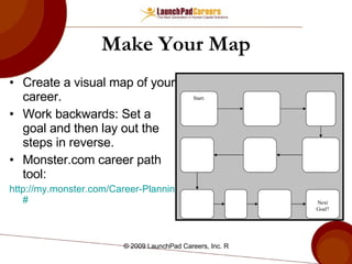 Make Your Map Create a visual map of your career. Work backwards: Set a goal and then lay out the steps in reverse. Monster.com career path tool:  http://my.monster.com/Career-Planning/Pathing.aspx # Start: Next Goal? 