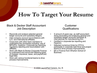 How To Target Your Resume  Black & Decker Staff Accountant Job Description Reconcile and analyze selected general ledger accounts and subsidiary ledgers. Inter-company account reconciliations with U.S. and International affiliates. Cross-train with other team members to understand key processes including: use of MFG/Pro, Hyperion, Corporate tax reporting, regulatory reporting and reconciliation with affiliates.  Work with Black & Decker Corporate Finance to understand and record the following types of charges: insurance, taxes, and payroll and legal fees. Work with various functional teams to drive process improvements.  Customer Qualifications X amount of years exp. as staff accountant doing reconciling and analyzing general and subsidiary ledger accounts (domestic & international) for manufacturing firm. Certified in corporate tax reporting and Hyperion. Selected numerous times by CFO to participate in corporate task force and project teams to drive process improvements. BA in Finance from Wharton School of Business. 