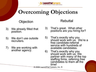 Overcoming Objections ,[object Object],[object Object],[object Object],[object Object],[object Object],[object Object],[object Object],[object Object]