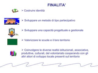 FINALITA’ Costruire identità  Sviluppare un metodo di tipo partecipativo  Sviluppare una capacità progettuale e gestionale Valorizzare le scuole e il loro territorio Coinvolgere le diverse realtà istituzionali, associative, produttive, culturali, del volontariato cooperando con gli altri attori di sviluppo locale presenti sul territorio 