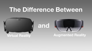 Click here
to add
your title
2
The Difference Between
Virtual Reality Augmented Reality
and
 