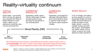 Virtual reality - is everything
that is not real. Any game on
your computer from Mario to
Modern Warfare is virtual
reality. It allows you to
experience a world that does
not have a physical form.
V I R T U A L
R E A L I T Y
A U G M E N T E D
V I R T U A L I T Y
A U G M E N T E D
R E A L I T Y
M I X E D R E A L I T Y
Augmenting reallife notions
into the virtual world. A simple
example would be using
gyroscope to play games on
your Android phone.
Augmenting virtual objects in
real world. Microsoft Kinect
kind of behaves like a device
to augment reality though it
can also be used to augment
virtuality.
A mix of virtuality and reality to
be more specific it is a mix of
Augmented Reality and Virtual
Reality. Microsoft HoloLens is
perfect example of mixed
reality, wherein a user can
navigate through real world
with a use of virtual objects
and reallife notions such as
'depth' is used on the virtual
objects for better experience.
27
Reality–virtuality continuum
Real
Environment
Augmented
Reality
Augmented
Virtuality (AV)
Virtual
Environment
Mixed Reality (MR)
The	area	between	the	two	extremes,	where	both	the	real	and	the	virtual	are	mixed,	is	the	so-
called	mixed	reality.	This	in	turn	is	said	to	consist	of	both	augmented	reality,	where	the	virtual	
augments	the	real,	and	augmented	virtuality,	where	the	real	augments	the	virtual.
Milgram,	P.,	Takemura,	H.,	Utsumi,	A.,	&	Kishino,	F.	(1995).	Augmented	reality:	A	class	of	displays	on	the	reality-virtuality
continuum.		Telemanipulator and	Telepresence Technologies.	doi:10.1117/12.197321
 