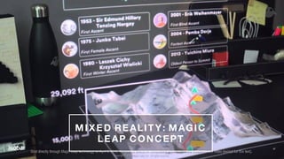 37
MIXED REALITY: MAGIC
LEAP CONCEPT
 