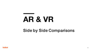 Side by Side Comparisons
AR & VR
39
 