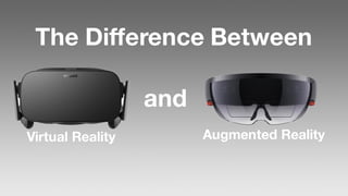 The Different Between Virtual Reality and Augmented Reality, Digiday WTF VR, May 11th, 2016