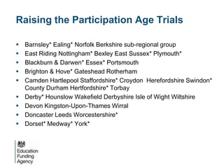 Raising the Participation Age Trials

   Barnsley* Ealing* Norfolk Berkshire sub-regional group
   East Riding Nottingham* Bexley East Sussex* Plymouth*
   Blackburn & Darwen* Essex* Portsmouth
   Brighton & Hove* Gateshead Rotherham
   Camden Hartlepool Staffordshire* Croydon Herefordshire Swindon*
    County Durham Hertfordshire* Torbay
   Derby* Hounslow Wakefield Derbyshire Isle of Wight Wiltshire
   Devon Kingston-Upon-Thames Wirral
   Doncaster Leeds Worcestershire*
   Dorset* Medway* York*
 