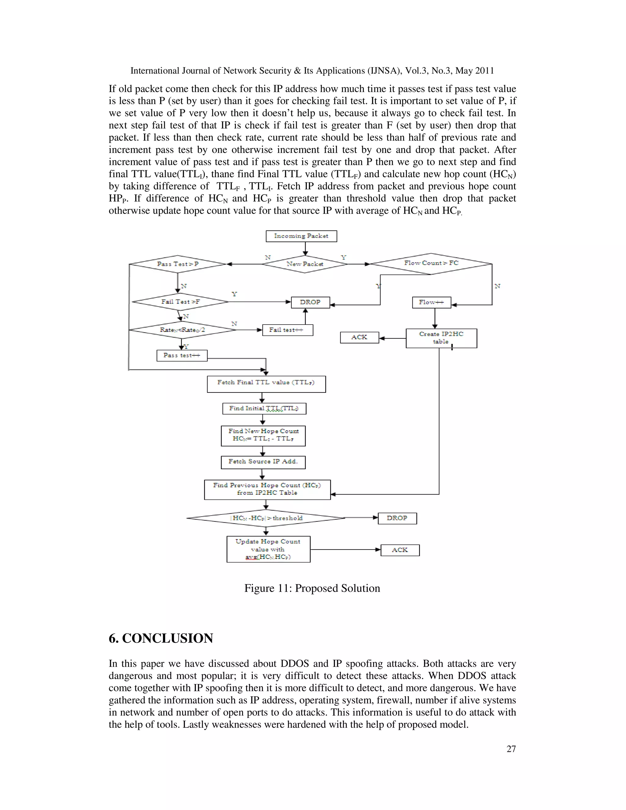 International Journal of Network Security & Its Applications (IJNSA), Vol.3, No.3, May 2011
27
If old packet come then check for this IP address how much time it passes test if pass test value
is less than P (set by user) than it goes for checking fail test. It is important to set value of P, if
we set value of P very low then it doesn’t help us, because it always go to check fail test. In
next step fail test of that IP is check if fail test is greater than F (set by user) then drop that
packet. If less than then check rate, current rate should be less than half of previous rate and
increment pass test by one otherwise increment fail test by one and drop that packet. After
increment value of pass test and if pass test is greater than P then we go to next step and find
final TTL value(TTLI), thane find Final TTL value (TTLF) and calculate new hop count (HCN)
by taking difference of TTLF , TTLI. Fetch IP address from packet and previous hope count
HPP. If difference of HCN and HCP is greater than threshold value then drop that packet
otherwise update hope count value for that source IP with average of HCN and HCP.
Figure 11: Proposed Solution
6. CONCLUSION
In this paper we have discussed about DDOS and IP spoofing attacks. Both attacks are very
dangerous and most popular; it is very difficult to detect these attacks. When DDOS attack
come together with IP spoofing then it is more difficult to detect, and more dangerous. We have
gathered the information such as IP address, operating system, firewall, number if alive systems
in network and number of open ports to do attacks. This information is useful to do attack with
the help of tools. Lastly weaknesses were hardened with the help of proposed model.
 