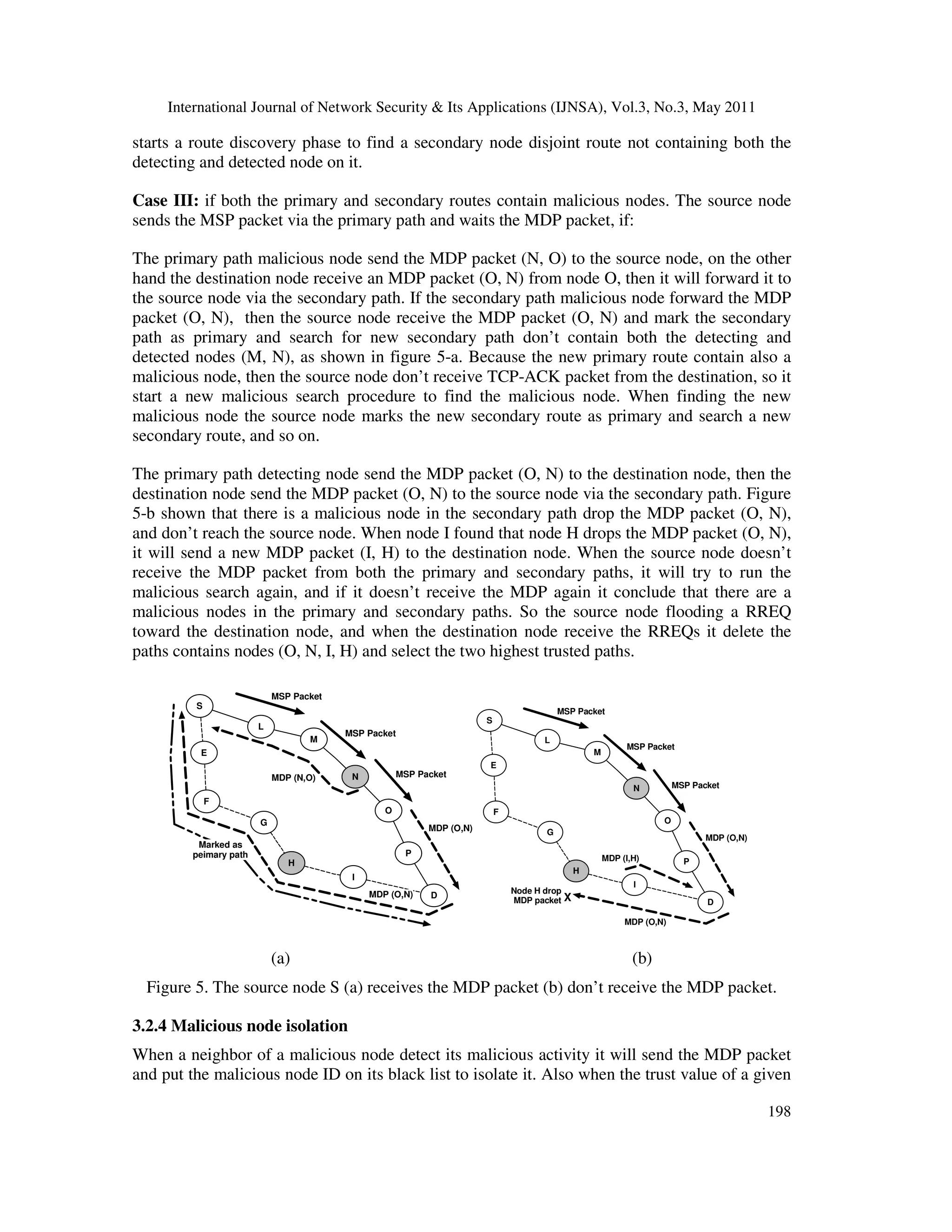 International Journal of Network Security & Its Applications (IJNSA), Vol.3, No.3, May 2011
198
starts a route discovery phase to find a secondary node disjoint route not containing both the
detecting and detected node on it.
Case III: if both the primary and secondary routes contain malicious nodes. The source node
sends the MSP packet via the primary path and waits the MDP packet, if:
The primary path malicious node send the MDP packet (N, O) to the source node, on the other
hand the destination node receive an MDP packet (O, N) from node O, then it will forward it to
the source node via the secondary path. If the secondary path malicious node forward the MDP
packet (O, N), then the source node receive the MDP packet (O, N) and mark the secondary
path as primary and search for new secondary path don’t contain both the detecting and
detected nodes (M, N), as shown in figure 5-a. Because the new primary route contain also a
malicious node, then the source node don’t receive TCP-ACK packet from the destination, so it
start a new malicious search procedure to find the malicious node. When finding the new
malicious node the source node marks the new secondary route as primary and search a new
secondary route, and so on.
The primary path detecting node send the MDP packet (O, N) to the destination node, then the
destination node send the MDP packet (O, N) to the source node via the secondary path. Figure
5-b shown that there is a malicious node in the secondary path drop the MDP packet (O, N),
and don’t reach the source node. When node I found that node H drops the MDP packet (O, N),
it will send a new MDP packet (I, H) to the destination node. When the source node doesn’t
receive the MDP packet from both the primary and secondary paths, it will try to run the
malicious search again, and if it doesn’t receive the MDP again it conclude that there are a
malicious nodes in the primary and secondary paths. So the source node flooding a RREQ
toward the destination node, and when the destination node receive the RREQs it delete the
paths contains nodes (O, N, I, H) and select the two highest trusted paths.
G
F
O
S
N
L
I
E
P
M
H
D
MSP Packet
MDP (O,N)
MSP Packet
MDP (N,O)
MDP (O,N)
Marked as
peimary path
MSP Packet
G
F
O
S
N
L
I
E
P
M
H
D
MSP Packet
MDP (O,N)
MSP Packet
MDP (O,N)
X
Node H drop
MDP packet
MSP Packet
MDP (I,H)
(a) (b)
Figure 5. The source node S (a) receives the MDP packet (b) don’t receive the MDP packet.
3.2.4 Malicious node isolation
When a neighbor of a malicious node detect its malicious activity it will send the MDP packet
and put the malicious node ID on its black list to isolate it. Also when the trust value of a given
 