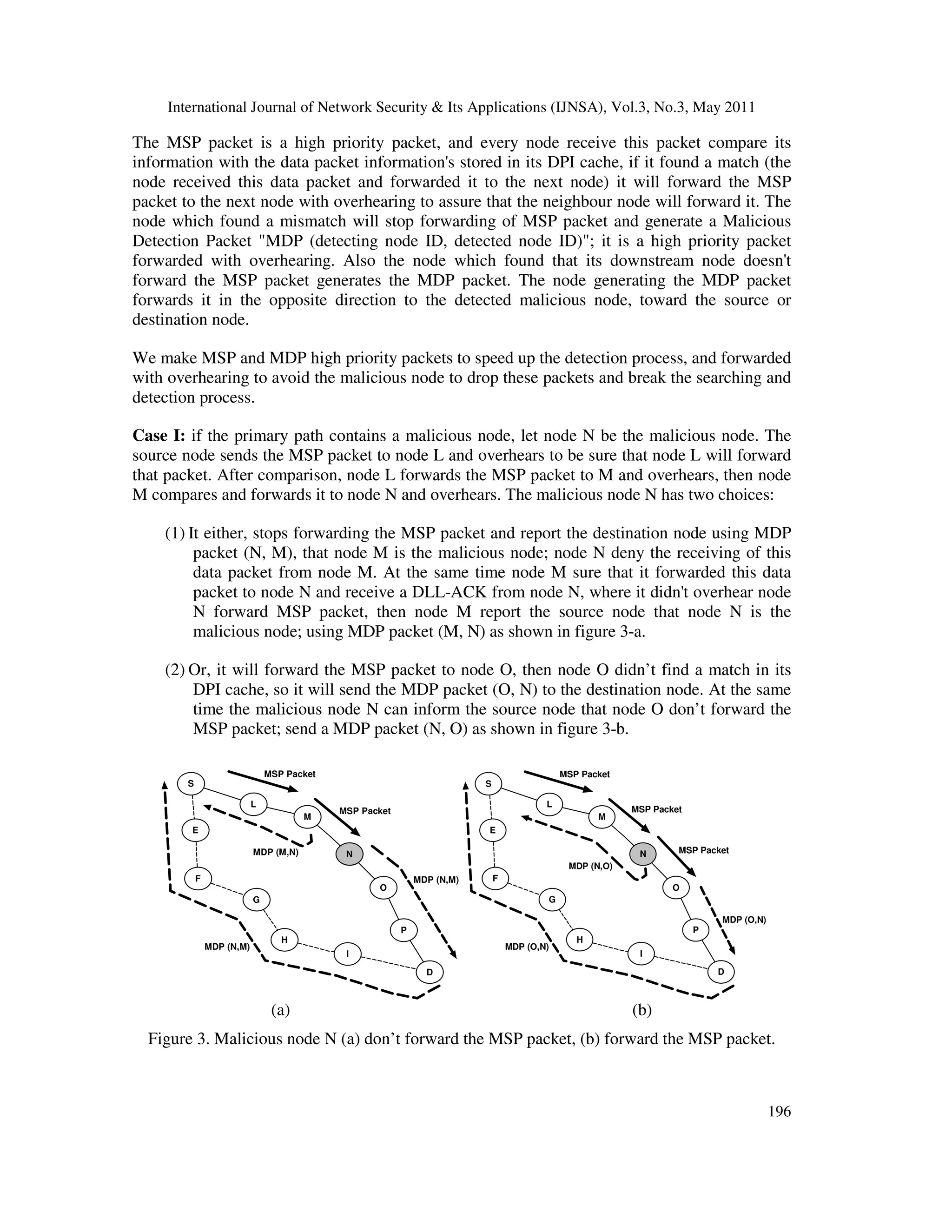 International Journal of Network Security & Its Applications (IJNSA), Vol.3, No.3, May 2011
196
The MSP packet is a high priority packet, and every node receive this packet compare its
information with the data packet information's stored in its DPI cache, if it found a match (the
node received this data packet and forwarded it to the next node) it will forward the MSP
packet to the next node with overhearing to assure that the neighbour node will forward it. The
node which found a mismatch will stop forwarding of MSP packet and generate a Malicious
Detection Packet "MDP (detecting node ID, detected node ID)"; it is a high priority packet
forwarded with overhearing. Also the node which found that its downstream node doesn't
forward the MSP packet generates the MDP packet. The node generating the MDP packet
forwards it in the opposite direction to the detected malicious node, toward the source or
destination node.
We make MSP and MDP high priority packets to speed up the detection process, and forwarded
with overhearing to avoid the malicious node to drop these packets and break the searching and
detection process.
Case I: if the primary path contains a malicious node, let node N be the malicious node. The
source node sends the MSP packet to node L and overhears to be sure that node L will forward
that packet. After comparison, node L forwards the MSP packet to M and overhears, then node
M compares and forwards it to node N and overhears. The malicious node N has two choices:
(1) It either, stops forwarding the MSP packet and report the destination node using MDP
packet (N, M), that node M is the malicious node; node N deny the receiving of this
data packet from node M. At the same time node M sure that it forwarded this data
packet to node N and receive a DLL-ACK from node N, where it didn't overhear node
N forward MSP packet, then node M report the source node that node N is the
malicious node; using MDP packet (M, N) as shown in figure 3-a.
(2) Or, it will forward the MSP packet to node O, then node O didn’t find a match in its
DPI cache, so it will send the MDP packet (O, N) to the destination node. At the same
time the malicious node N can inform the source node that node O don’t forward the
MSP packet; send a MDP packet (N, O) as shown in figure 3-b.
G
F
O
S
N
L
I
E
P
M
H
D
MSP Packet
MDP (N,M)
MSP Packet
MDP (M,N)
MDP (N,M)
G
F
O
S
N
L
I
E
P
M
H
D
MSP Packet
MDP (O,N)
MSP Packet
MDP (N,O)
MSP Packet
MDP (O,N)
(a) (b)
Figure 3. Malicious node N (a) don’t forward the MSP packet, (b) forward the MSP packet.
 