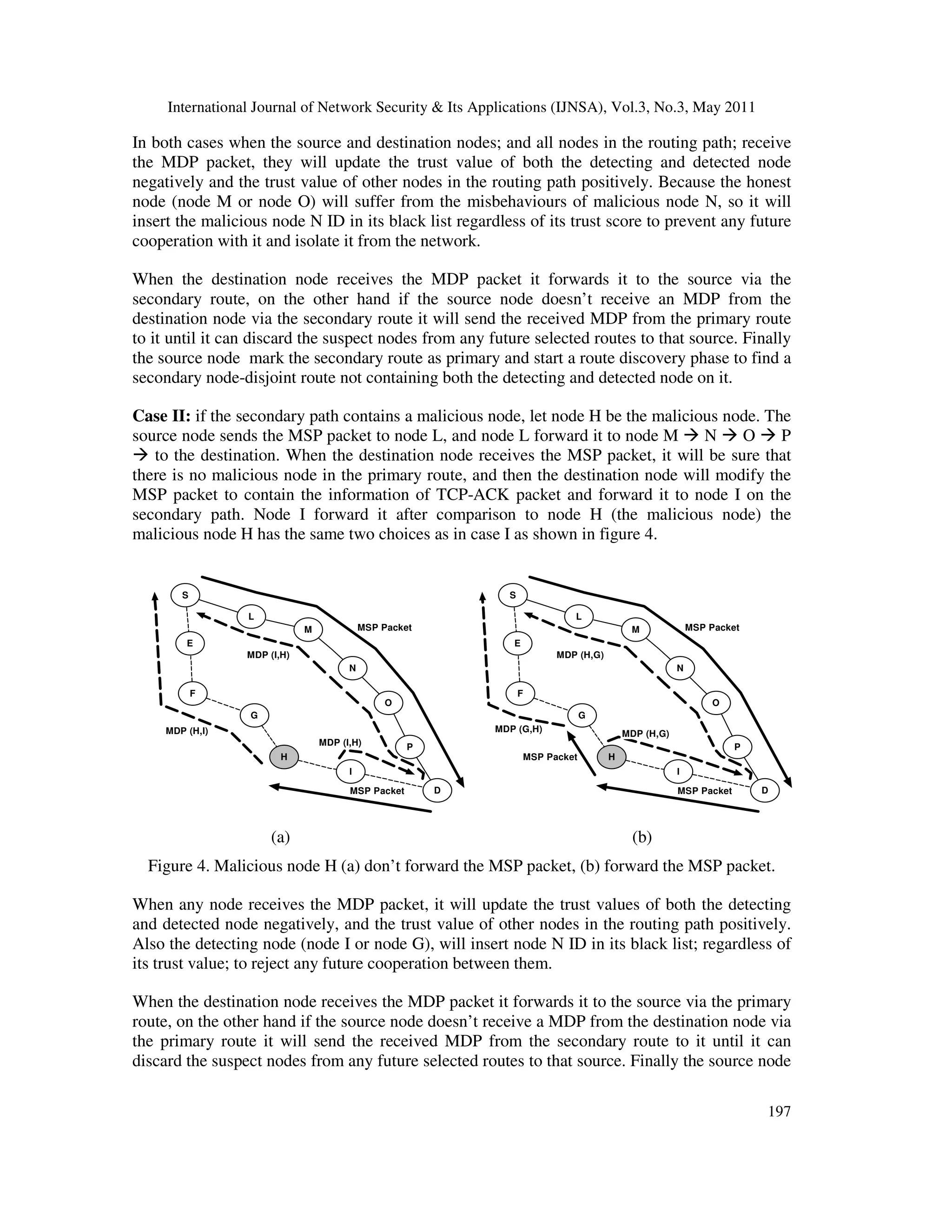 International Journal of Network Security & Its Applications (IJNSA), Vol.3, No.3, May 2011
197
In both cases when the source and destination nodes; and all nodes in the routing path; receive
the MDP packet, they will update the trust value of both the detecting and detected node
negatively and the trust value of other nodes in the routing path positively. Because the honest
node (node M or node O) will suffer from the misbehaviours of malicious node N, so it will
insert the malicious node N ID in its black list regardless of its trust score to prevent any future
cooperation with it and isolate it from the network.
When the destination node receives the MDP packet it forwards it to the source via the
secondary route, on the other hand if the source node doesn’t receive an MDP from the
destination node via the secondary route it will send the received MDP from the primary route
to it until it can discard the suspect nodes from any future selected routes to that source. Finally
the source node mark the secondary route as primary and start a route discovery phase to find a
secondary node-disjoint route not containing both the detecting and detected node on it.
Case II: if the secondary path contains a malicious node, let node H be the malicious node. The
source node sends the MSP packet to node L, and node L forward it to node M N O P
to the destination. When the destination node receives the MSP packet, it will be sure that
there is no malicious node in the primary route, and then the destination node will modify the
MSP packet to contain the information of TCP-ACK packet and forward it to node I on the
secondary path. Node I forward it after comparison to node H (the malicious node) the
malicious node H has the same two choices as in case I as shown in figure 4.
G
F
O
S
N
L
I
E
P
M
H
D
MSP Packet
MSP Packet
MDP (H,I)
MDP (I,H)
MDP (I,H)
G
F
O
S
N
L
I
E
P
M
H
D
MSP Packet
MDP (G,H)
MSP Packet
MDP (H,G)
MSP Packet
MDP (H,G)
(a) (b)
Figure 4. Malicious node H (a) don’t forward the MSP packet, (b) forward the MSP packet.
When any node receives the MDP packet, it will update the trust values of both the detecting
and detected node negatively, and the trust value of other nodes in the routing path positively.
Also the detecting node (node I or node G), will insert node N ID in its black list; regardless of
its trust value; to reject any future cooperation between them.
When the destination node receives the MDP packet it forwards it to the source via the primary
route, on the other hand if the source node doesn’t receive a MDP from the destination node via
the primary route it will send the received MDP from the secondary route to it until it can
discard the suspect nodes from any future selected routes to that source. Finally the source node
 