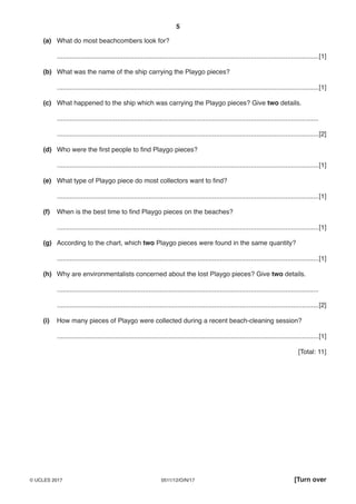 5
0511/12/O/N/17© UCLES 2017 [Turn over
(a) What do most beachcombers look for?
...............................................................................................................................................[1]
(b) What was the name of the ship carrying the Playgo pieces?
...............................................................................................................................................[1]
(c) What happened to the ship which was carrying the Playgo pieces? Give two details.
...............................................................................................................................................
...............................................................................................................................................[2]
(d) Who were the first people to find Playgo pieces?
...............................................................................................................................................[1]
(e) What type of Playgo piece do most collectors want to find?
...............................................................................................................................................[1]
(f) When is the best time to find Playgo pieces on the beaches?
...............................................................................................................................................[1]
(g) According to the chart, which two Playgo pieces were found in the same quantity?
...............................................................................................................................................[1]
(h) Why are environmentalists concerned about the lost Playgo pieces? Give two details.
...............................................................................................................................................
...............................................................................................................................................[2]
(i) How many pieces of Playgo were collected during a recent beach-cleaning session?
...............................................................................................................................................[1]
[Total: 11]
 