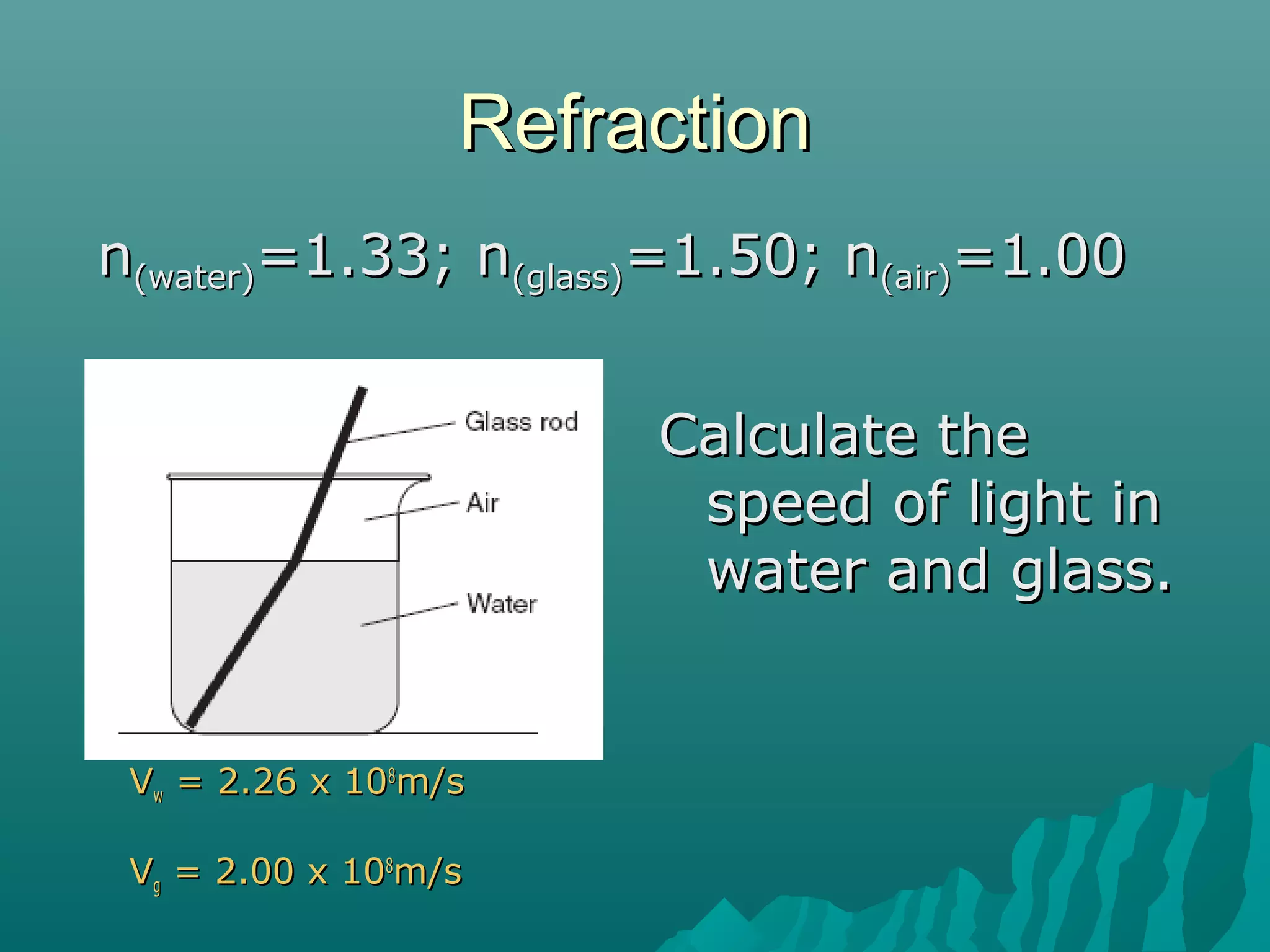 RefractionRefraction
VVww = 2.26 x 10= 2.26 x 1088
m/sm/s
VVgg = 2.00 x 10= 2.00 x 1088
m/sm/s
Calculate theCalculate the
speed of light inspeed of light in
water and glass.water and glass.
nn(water)(water)=1.33; n=1.33; n(glass)(glass)=1.50; n=1.50; n(air)(air)=1.00=1.00
 