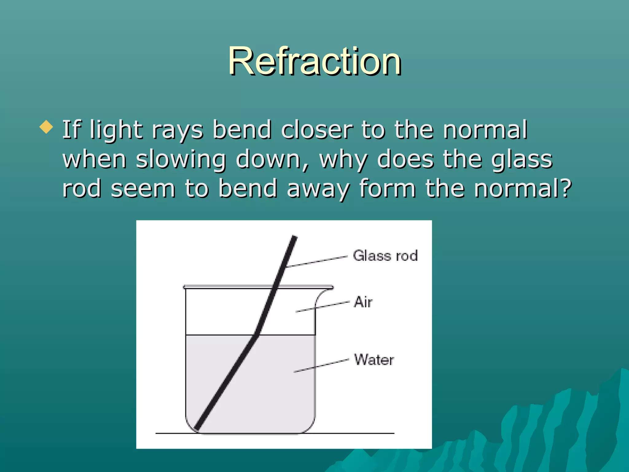 RefractionRefraction
 If light rays bend closer to the normalIf light rays bend closer to the normal
when slowing down, why does the glasswhen slowing down, why does the glass
rod seem to bend away form the normal?rod seem to bend away form the normal?
 