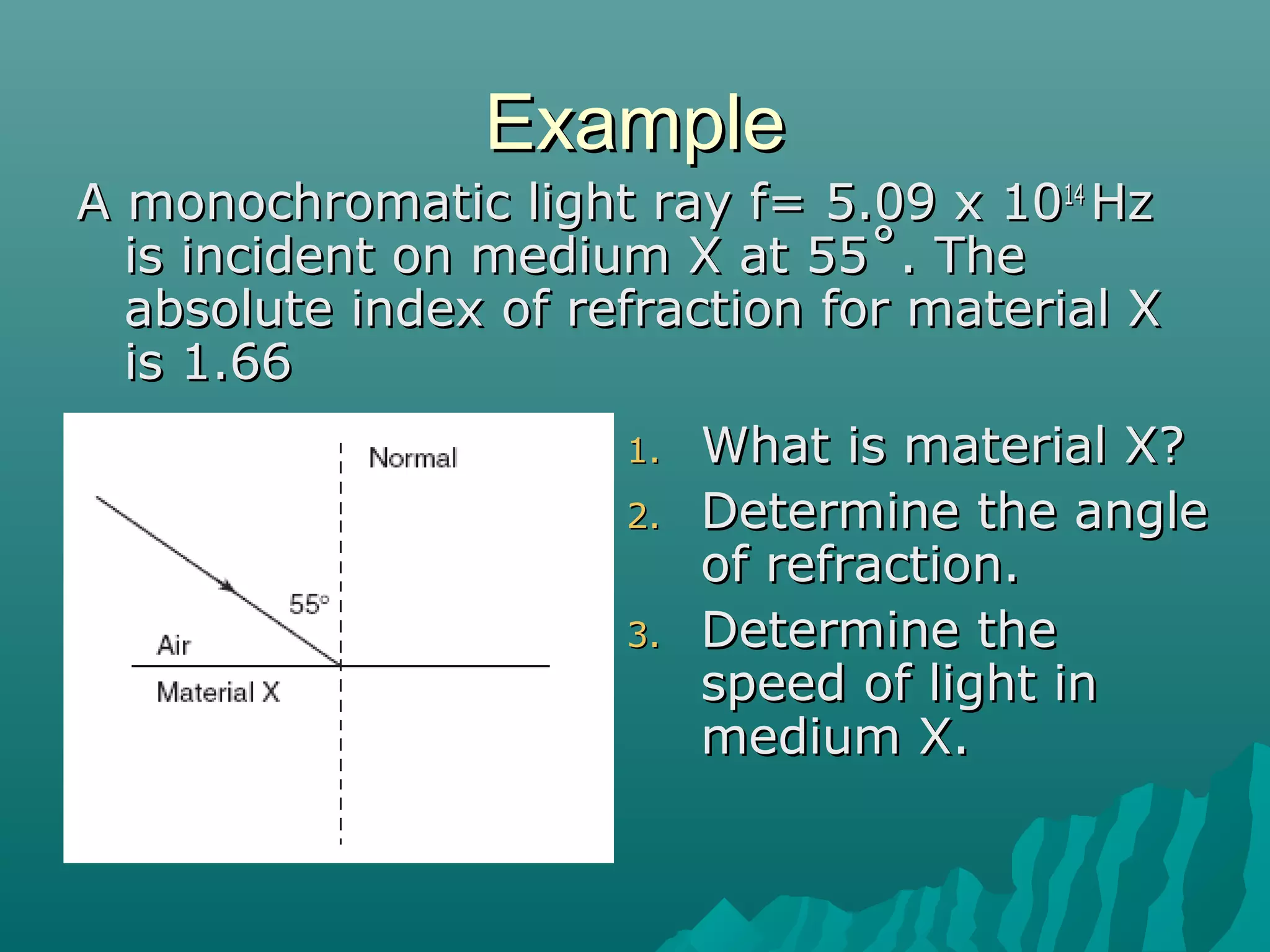 ExampleExample
A monochromatic light ray f= 5.09 x 10A monochromatic light ray f= 5.09 x 101414
HzHz
is incident on medium X at 55˚. Theis incident on medium X at 55˚. The
absolute index of refraction for material Xabsolute index of refraction for material X
is 1.66is 1.66
1.1. What is material X?What is material X?
2.2. Determine the angleDetermine the angle
of refraction.of refraction.
3.3. Determine theDetermine the
speed of light inspeed of light in
medium X.medium X.
 