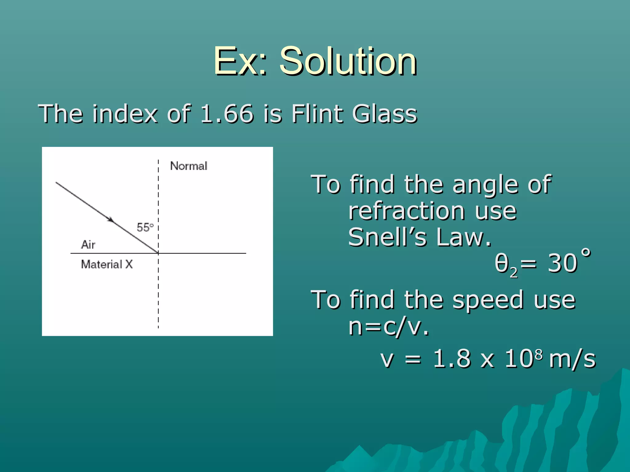 Ex: SolutionEx: Solution
The index of 1.66 is Flint GlassThe index of 1.66 is Flint Glass
To find the angle ofTo find the angle of
refraction userefraction use
Snell’s Law.Snell’s Law.
θθ22= 30˚= 30˚
To find the speed useTo find the speed use
n=c/v.n=c/v.
v = 1.8 x 10v = 1.8 x 1088
m/sm/s
 