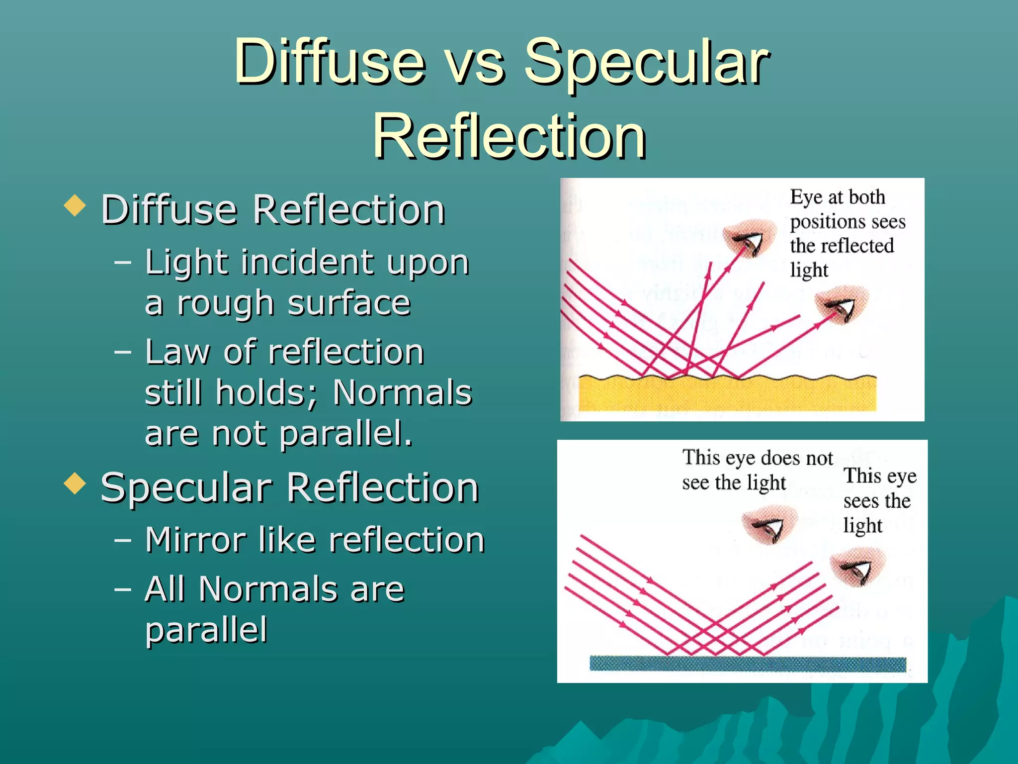 Diffuse vs SpecularDiffuse vs Specular
ReflectionReflection
 Diffuse ReflectionDiffuse Reflection
– Light incident uponLight incident upon
a rough surfacea rough surface
– Law of reflectionLaw of reflection
still holds; Normalsstill holds; Normals
are not parallel.are not parallel.
 Specular ReflectionSpecular Reflection
– Mirror like reflectionMirror like reflection
– All Normals areAll Normals are
parallelparallel
 