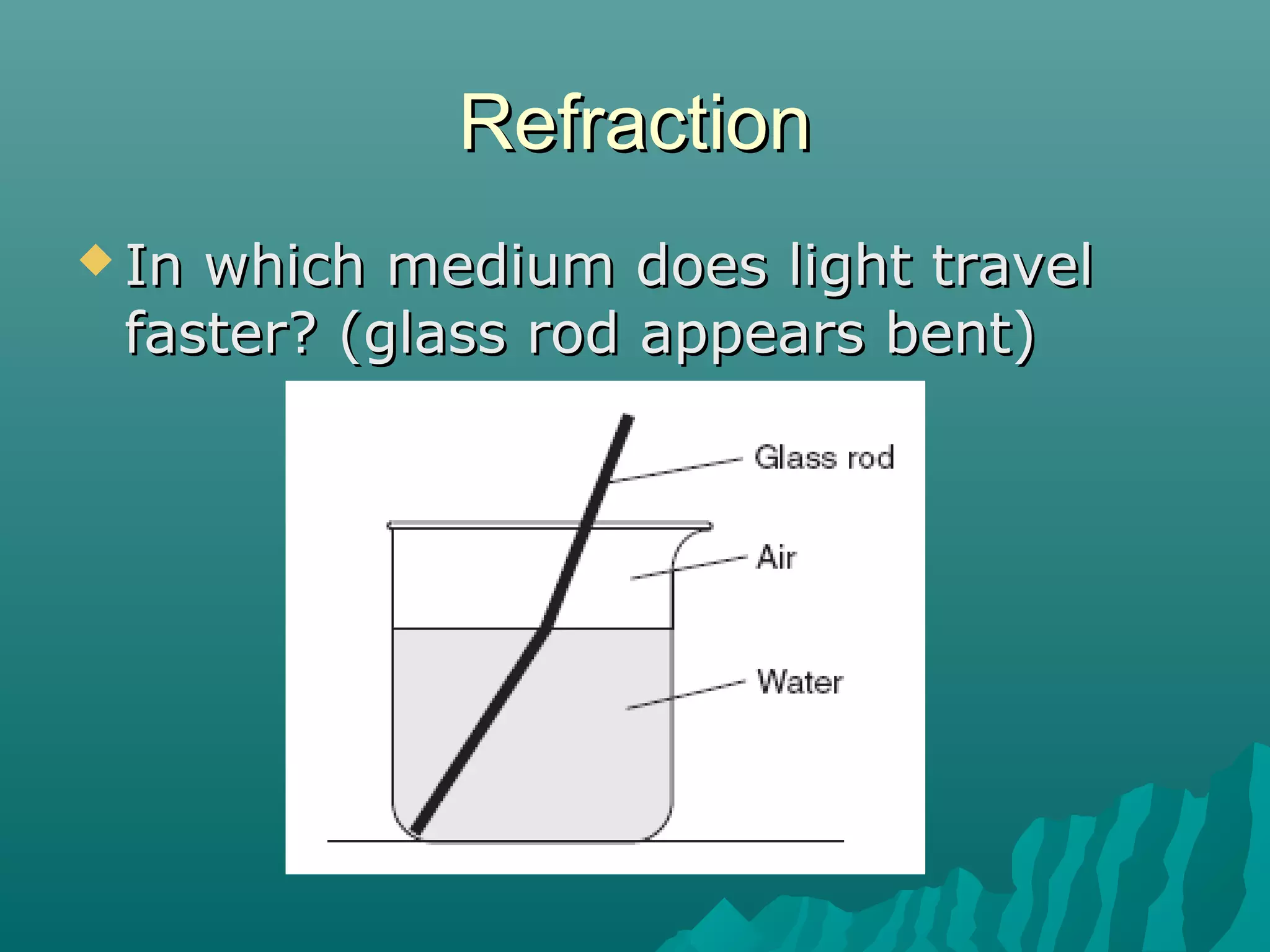 RefractionRefraction
 In which medium does light travelIn which medium does light travel
faster? (glass rod appears bent)faster? (glass rod appears bent)
 