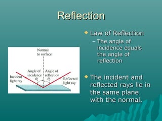ReflectionReflection
 Law of ReflectionLaw of Reflection
– The angle ofThe angle of
incidence equalsincidence equals
the angle ofthe angle of
reflectionreflection
 The incident andThe incident and
reflected rays lie inreflected rays lie in
the same planethe same plane
with the normal.with the normal.
 