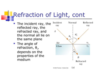 Refraction of Light, cont
 The incident ray, the
reflected ray, the
refracted ray, and
the normal all lie on
the same plane
 The angle of
refraction, θ2,
depends on the
properties of the
medium
 