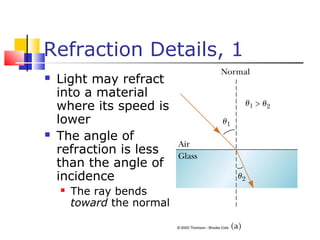 Refraction Details, 1
 Light may refract
into a material
where its speed is
lower
 The angle of
refraction is less
than the angle of
incidence
 The ray bends
toward the normal
 