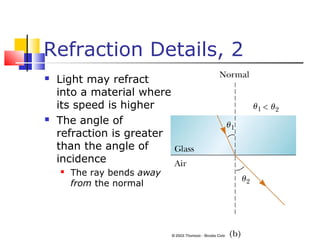 Refraction Details, 2
 Light may refract
into a material where
its speed is higher
 The angle of
refraction is greater
than the angle of
incidence
 The ray bends away
from the normal
 