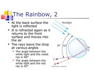 The Rainbow, 2
 At the back surface the
light is reflected
 It is refracted again as it
returns to the front
surface and moves into
the air
 The rays leave the drop
at various angles
 The angle between the
white light and the violet
ray is 40°
 The angle between the
white light and the red
ray is 42°
 